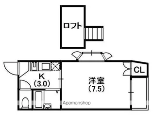 エクセル上島頭【2階】の間取り