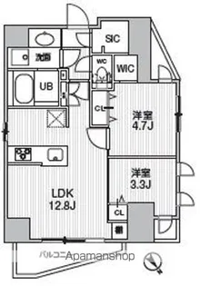 SーRESIDENCE目黒大岡山BRESA【9階】の間取り