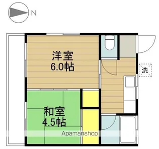 コーポのぞみ【202号室】の間取り