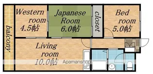 シャトーさわだ【606号室】の間取り