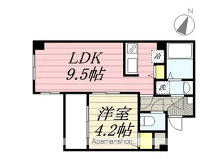 アリエスSOGA【2階】の間取り