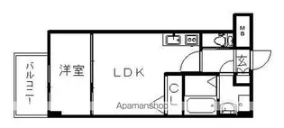 HF名駅北レジデンス WEST【502号室】の間取り