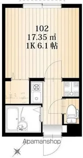 AZEST−RENT南小岩Ⅰ【102号室】の間取り