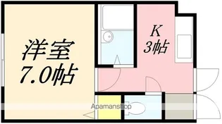 シティーコート八幡【1階】の間取り