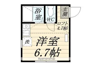 東寺尾マスカルポーネ【102号室】の間取り