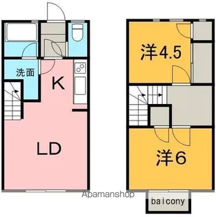 ラ・フェンテ【C号室】の間取り