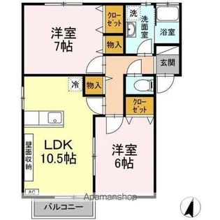 リースランド中府 B【2階】の間取り