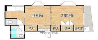 プランドール【2階】の間取り