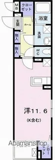一刻館 北【3階】の間取り