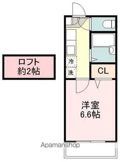ハーレーヒルズⅢ【203号室】の間取り