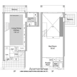 エルスタンザ代官山【2階】の間取り