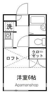 グリーンシャトレー【1階】の間取り