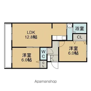 タウンコート北陽【201号室】の間取り