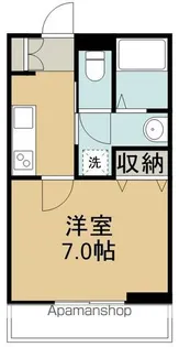 STEレジデンス【3階】の間取り