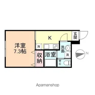 アバンティ鐘紡町A棟【1階】の間取り