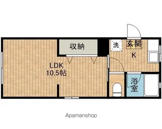 パノーラ南部【2階】の間取り