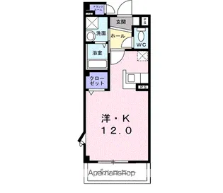 MARVELOUSTOMIZA【1階】の間取り