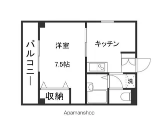 シャローム東仙台【402号室】の間取り