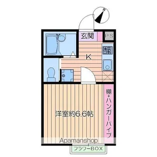 1Kの間取り画像