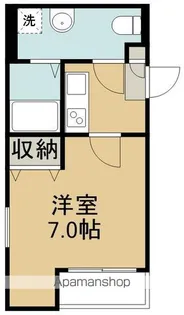 アルカンシェルREN Ⅰ【3階】の間取り