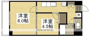 アニメフシミ【202号室】の間取り