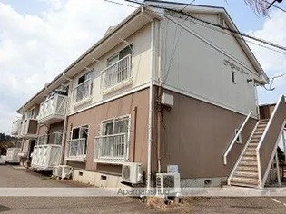 フレグランス コトーの画像