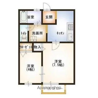 サンライズヒルズ【1階】の間取り