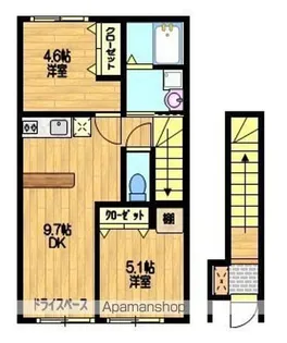 SUSTAINABLE Ⅱ【2階】の間取り