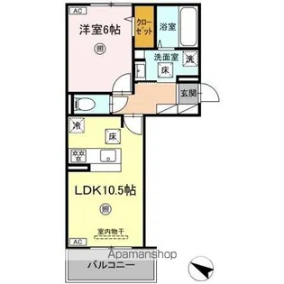 パーチェ御幸【1階】の間取り
