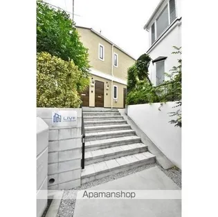 リブタス中野江原町の画像