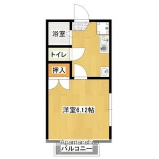 サマックス ヴィラージュ【1階】の間取り