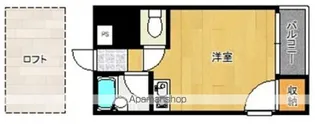 エクセル千早【1階】の間取り