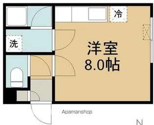 プランドル【2-F号室】の間取り