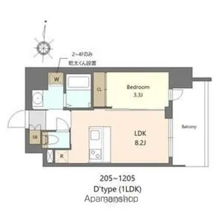 S-RESIDENCE難波西alter【7階】の間取り