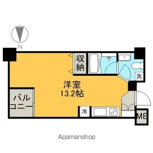 グラン・アベニュー栄【524号室】の間取り