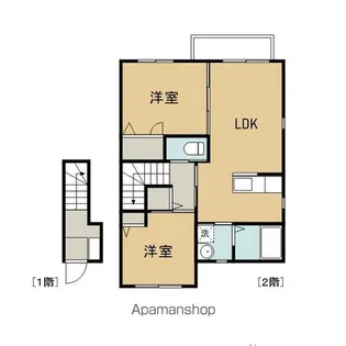 ローザ南仙北【2階】の間取り