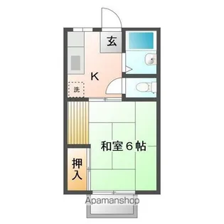 パナハイツクラタB【201号室号室】の間取り