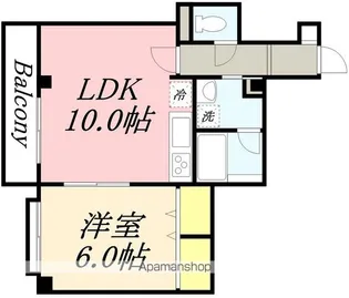 アーバンパレス大手町【403号室】の間取り