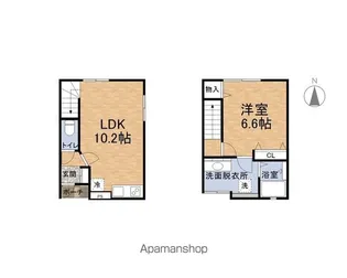 プルミエール渕【102号室】の間取り