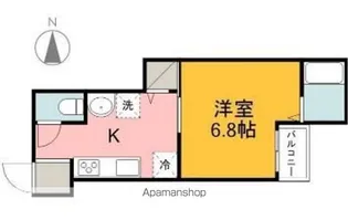 かな.Dルーム【2号室】の間取り