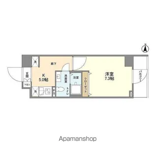 東京都中野区弥生町2丁目【マンション】の間取り