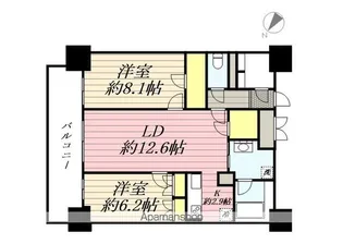 RJRプレシア天神サウス【14階】の間取り