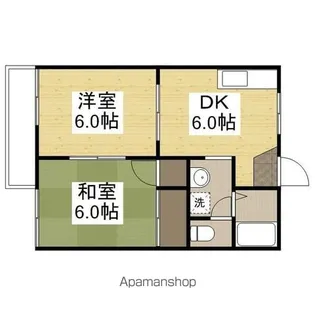 フレグランス衣笠【1階】の間取り