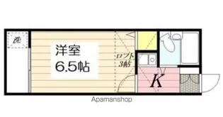 アルカディア二宮Ⅰ【2階】の間取り