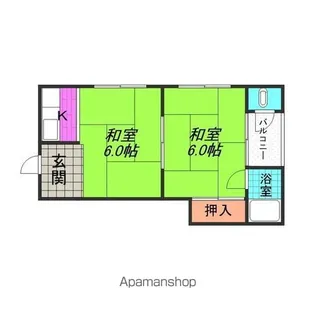 田中文化【2階南端号室】の間取り