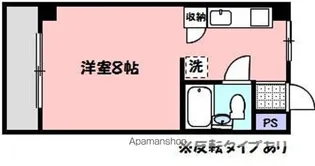 サンヴェルデ太田【3階】の間取り