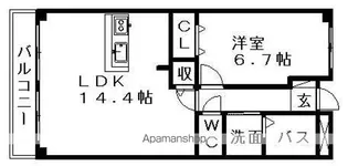 ザ ウィング S【3階】の間取り
