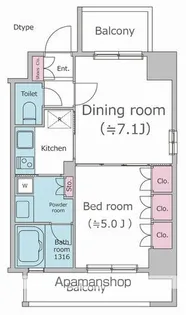 パークフラッツ渋谷代官山【5階】の間取り