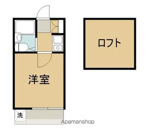 第8小野ハイム【*103*号室】の間取り