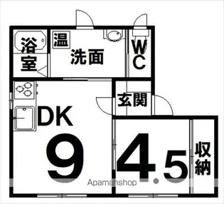 ピュアガーデン【A号室】の間取り
